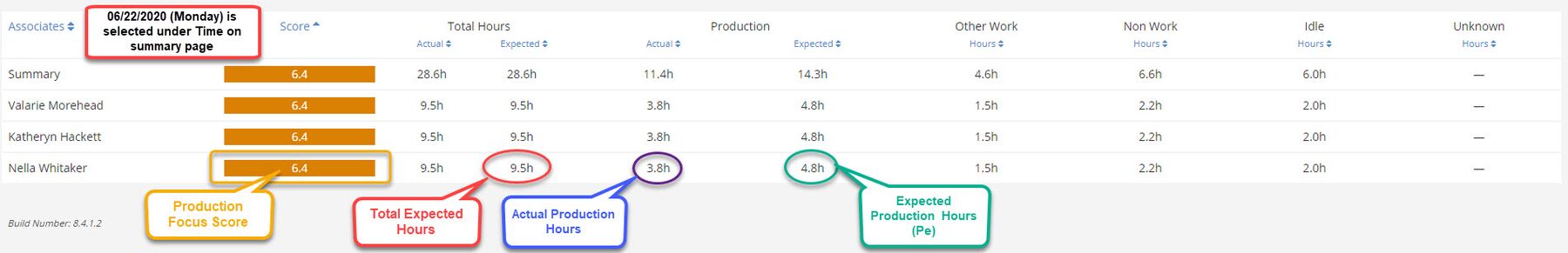 Production focus score screenshot 1 alt.jpg